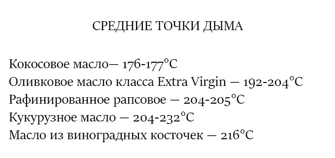 средние точки дыма