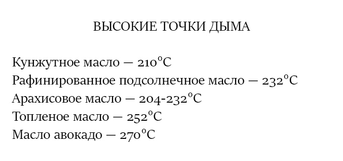 высокие точки дыма