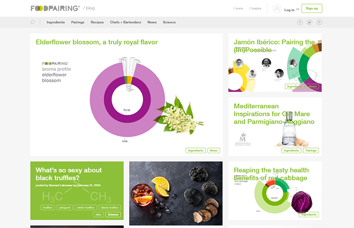 Foodpairing