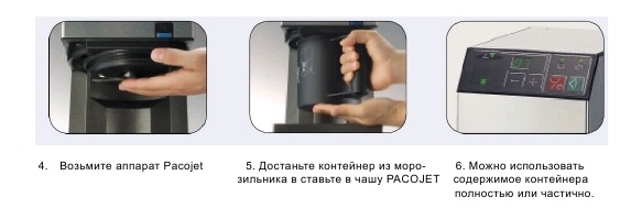 приготовление сорбетов