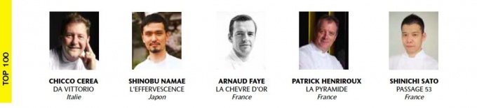best-chef-in-the-world-2018-chefs-academy