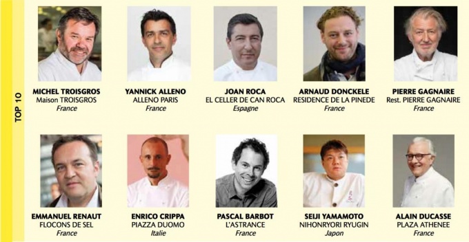 10bestchefs-chefs-academy
