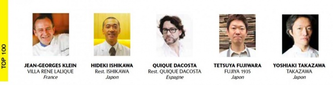 best-chef-in-the-world-2018-chefs-academy