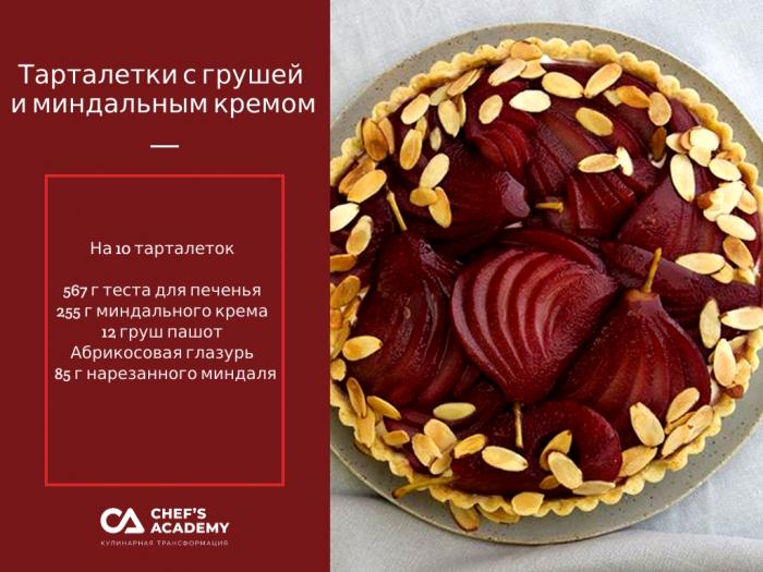 рецепт тарталетки рецепт тарталетки с грушей